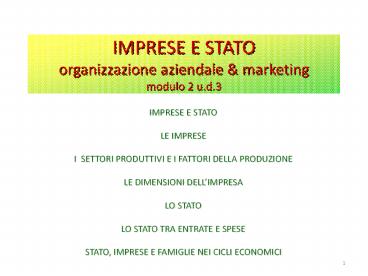 IMPRESE E STATO organizzazione aziendale