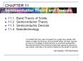 11.1Band Theory of Solids PowerPoint PPT Presentation