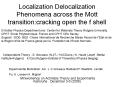 Localization Delocalization Phenomena across the Mott transition:cracking open the f shell PowerPoint PPT Presentation