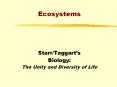 Ecosystems PowerPoint PPT Presentation