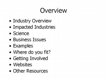 presentation player overlay