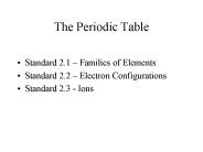 The Periodic Table