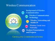Wireless Communication