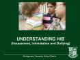 UNDERSTANDING HIB (Harassment, Intimidation and Bullying) PowerPoint PPT Presentation
