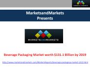 Beverage Packaging Market 2019