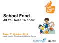 School Food All You Need To Know PowerPoint PPT Presentation