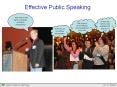 Effective Public Speaking PowerPoint PPT Presentation