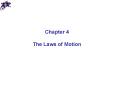 The Laws of Motion PowerPoint PPT Presentation