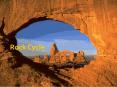 Rock Cycle PowerPoint PPT Presentation