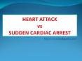 HEART ATTACK Vs SUDDEN CARDIAC ARREST PowerPoint PPT Presentation