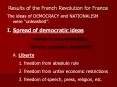 Results of the French Revolution for France PowerPoint PPT Presentation