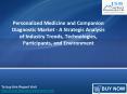 JSB Market Research : Personalized Medicine and Companion Diagnostic Market - A Strategic Analysis of Industry Trends, Technologies, Participants, and Environment
