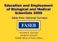 Education and Employment of Biological and Medical Scientists 2009 PowerPoint PPT Presentation