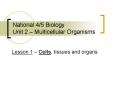 National 4/5 Biology Unit 2  PowerPoint PPT Presentation