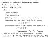 Chapter 22 An Introduction to Electroanalytical Chemistry