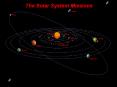 The Solar System Missions PowerPoint PPT Presentation