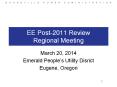 EE Post-2011 Review Regional Meeting PowerPoint PPT Presentation