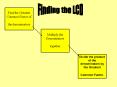 Find the Greatest Common Factor of the denominators PowerPoint PPT Presentation