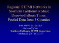 Regional STEMI Networks in Southern California Reduce Door-to-Balloon Times: Pooled Data from 4 Counties PowerPoint PPT Presentation