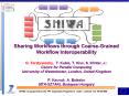 :  Sharing Workflows through Coarse-Grained Workflow Interoperability G. Terstyanszky, T. Kukla, T. Kiss, S. Winter, J.: Centre for Parallel Computing University of Westminster, London, United Kingdom P. Kacsuk, A. Balasko MTA-SZTAKI, Budapest PowerPoint PPT Presentation