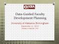 Data-Guided Faculty Development Planning PowerPoint PPT Presentation