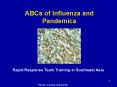 ABCs of Influenza and Pandemics PowerPoint PPT Presentation