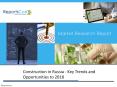 Construction Market in Russia - Key Trends and Opportunities to 2018 PowerPoint PPT Presentation