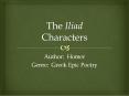 The Iliad Characters PowerPoint PPT Presentation