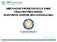 www.bpjs-kesehatan.go.id PowerPoint PPT Presentation