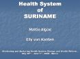 Health System of SURINAME PowerPoint PPT Presentation