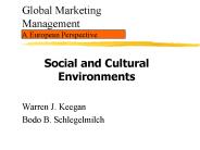 Global Marketing Management A European Perspective
