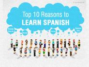 Know the Benefits of Learning Spanish