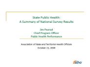 State Public Health: A Summary of National Survey Results Jim Pearsol Chief Program Officer Public Health Performance