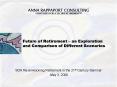Future of Retirement  PowerPoint PPT Presentation