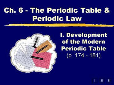 Ch. 6 - The Periodic Table