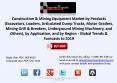 Construction & Mining Equipment Market Forecast to 2019 PowerPoint PPT Presentation