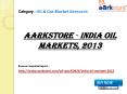 Aarkstore - India Oil Markets, 2013