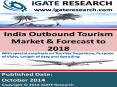 India Outbound Tourism Market PowerPoint PPT Presentation
