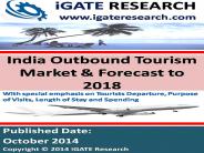 India Outbound Tourism Market