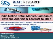 India Online Retail Market