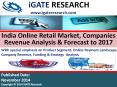 India Online Retail Market and Company Analysis PowerPoint PPT Presentation