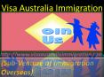 Quick Enquiry For Australia Visa By Visa Australia Immigration! PowerPoint PPT Presentation