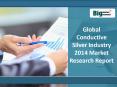 Global Conductive Silver Industry 2014 Market Research Report PowerPoint PPT Presentation