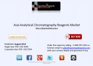 Asian Analytical Chromatography Reagents Industry Recent Developments & Opportunities