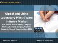 Latest report by QYResearch Insights, Forecast of Global and China Laboratory Plastic Ware Industry Market, Company Profiles, Demand, Analysis 2014 PowerPoint PPT Presentation