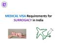 Surrogacy Abroad | Surrogacy in India | Surrogacy Clinic Abroad PowerPoint PPT Presentation