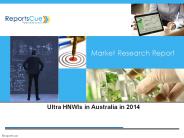 Ultra HNWIs in Australia in 2014
