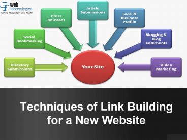 Techniques of Link Building for a New Website