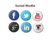 Role Of Social Media Marketing