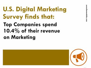 Block Advertising in PrestaShop